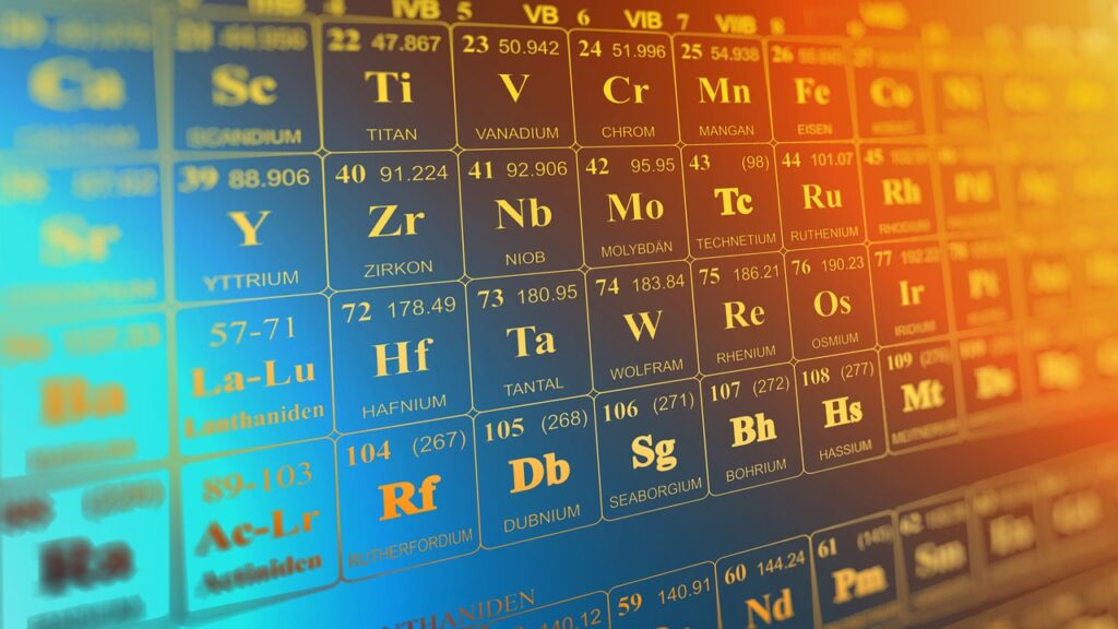 periodic system, chemistry, science